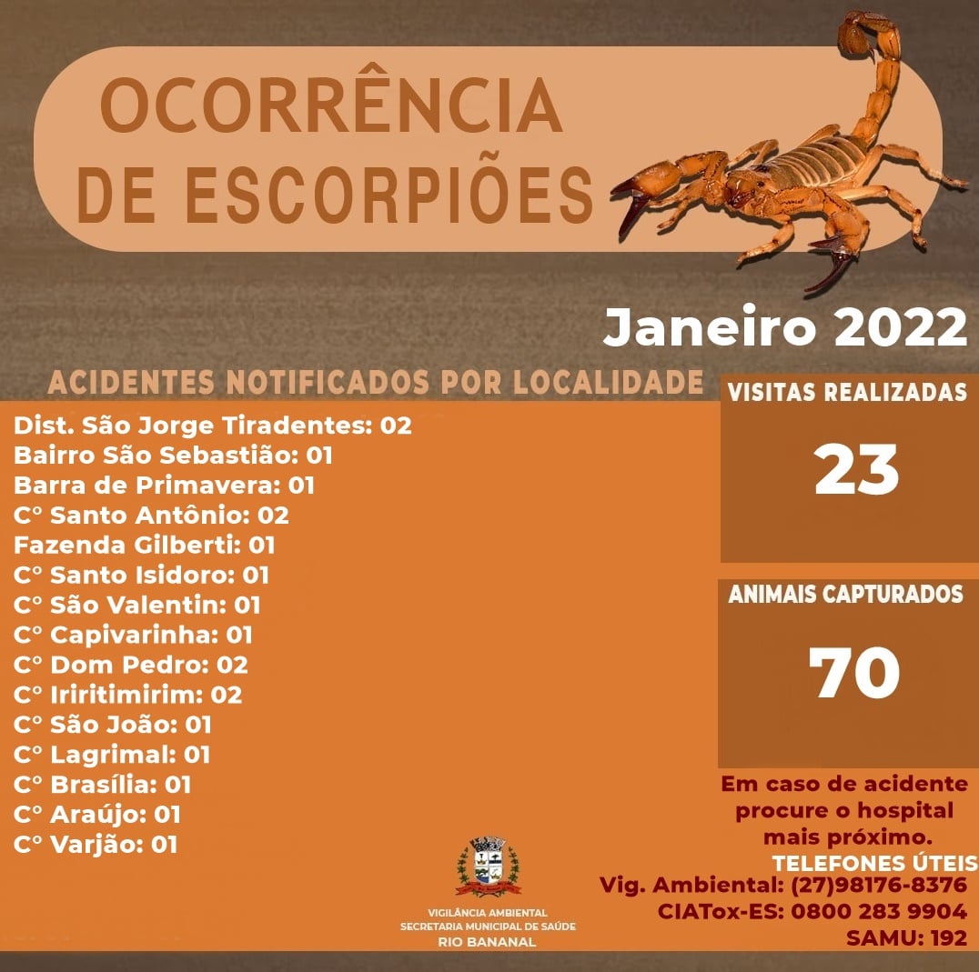 IMAGEM BOLETIM DE ESCORPIÕES - MÊS JANEIRO 2022 - 01